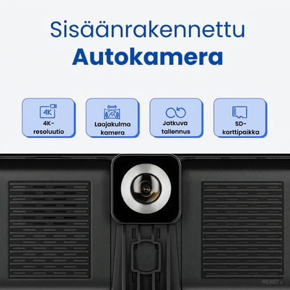 Carplay AutoNäyttö Pro